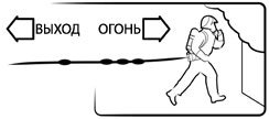 Огонь. Выход